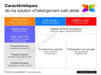 1.1 • Cité dans: dashfolio-2017.daniela-berndt.foundation/fr/weblog/?post=2017-01-21-survol-du-programme. Tous droits réservés.